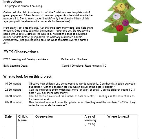 counting christmas tree template