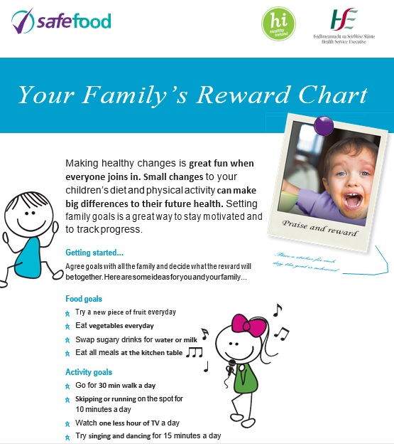 family reward chart template