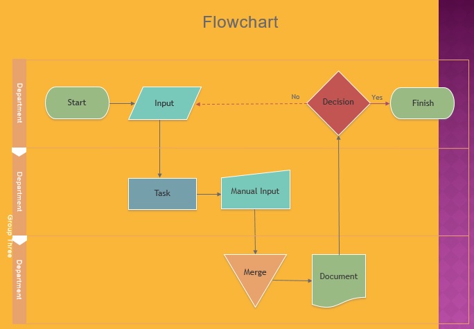 flow chart template powerpoint