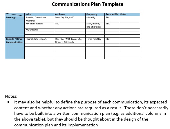 free communication plan template 9