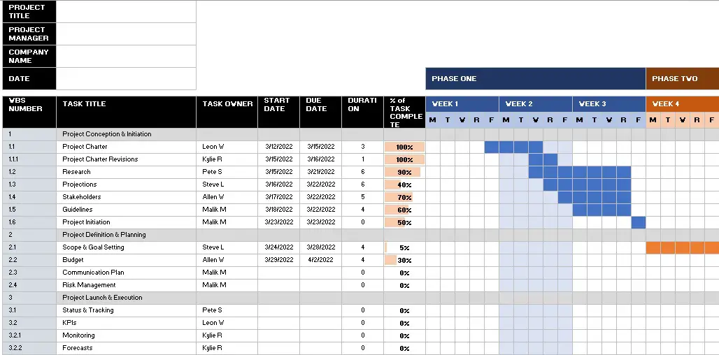 Free Critical Path Templates (Excel, Word, PDF) - Best Collections