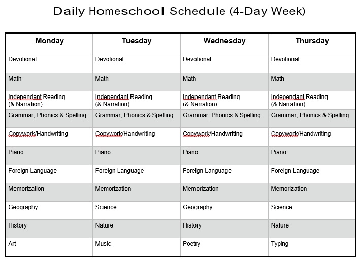 free homeschool schedule template 11
