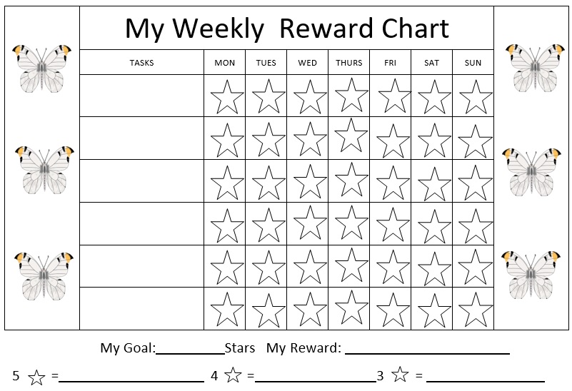free reward chart template 2