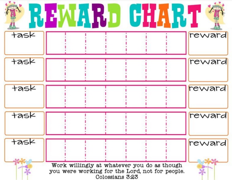 free reward chart template