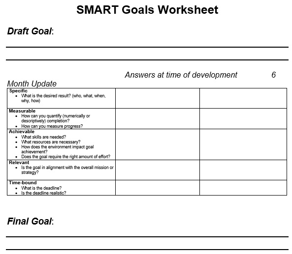 free smart goals template 6