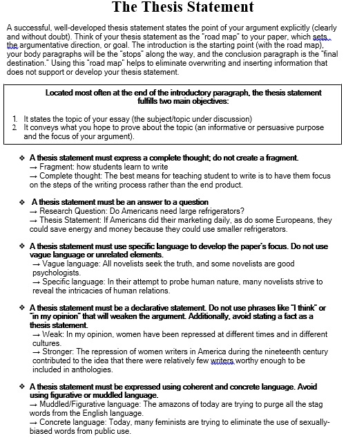 free thesis statement template 4