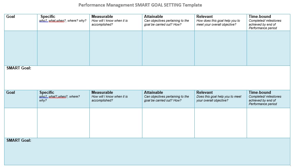 performance management smart goal setting template