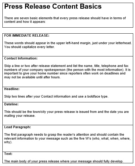 press release content basics template