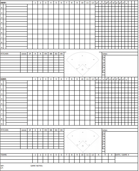 printable baseball scorecard template 10