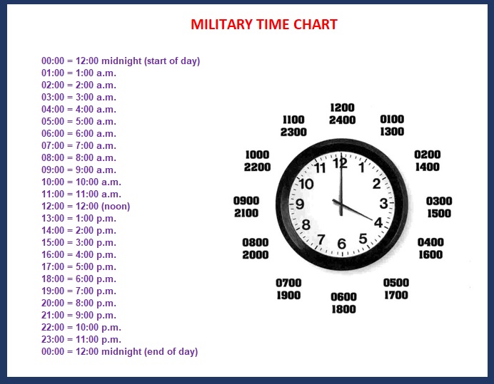 printable military time chart 2