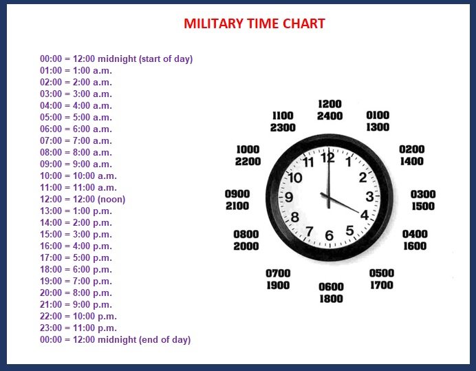 printable military time chart 2