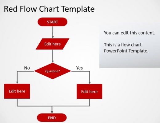 red flow chart template