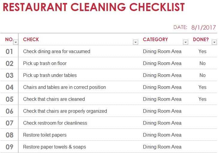 restaurant cleaning checklist template