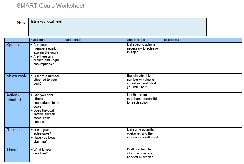 smart goals worksheet