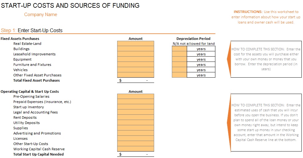 start up costs and sources of funding