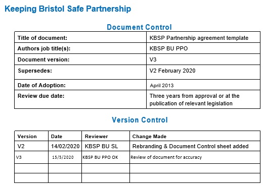 keeping bristol safe partnership agreement template