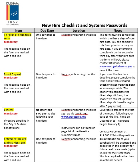 new hire checklist and systems passwords template