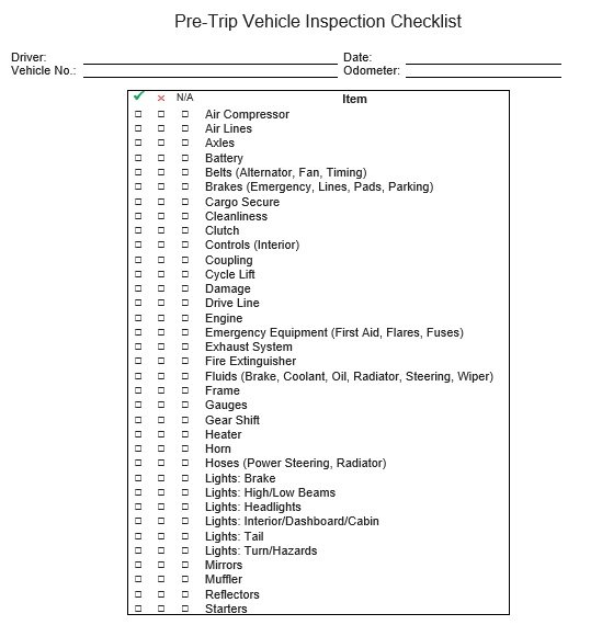 Crash Cart Inspection Checklist Printable