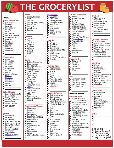 printable master grocery list template 16