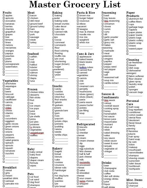 printable master grocery list template 18