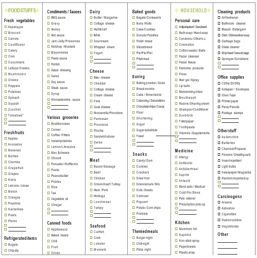 printable master grocery list template 19