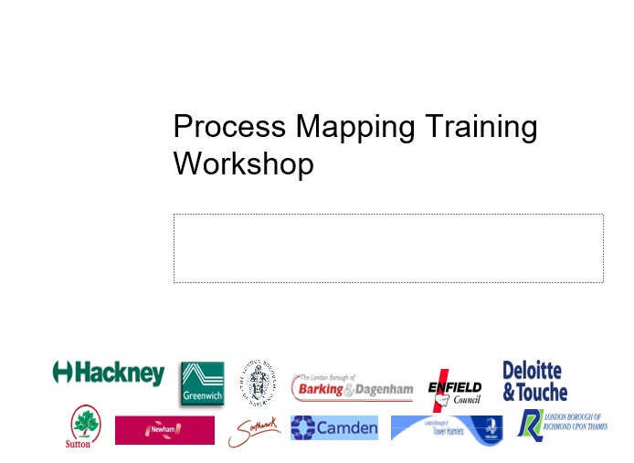 process mapping training workshop template