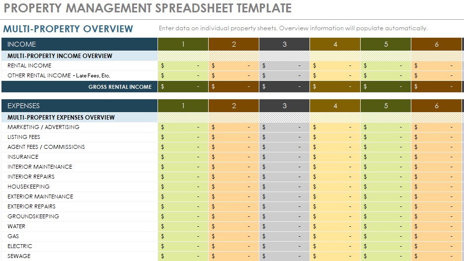 property management agreement spreadsheet