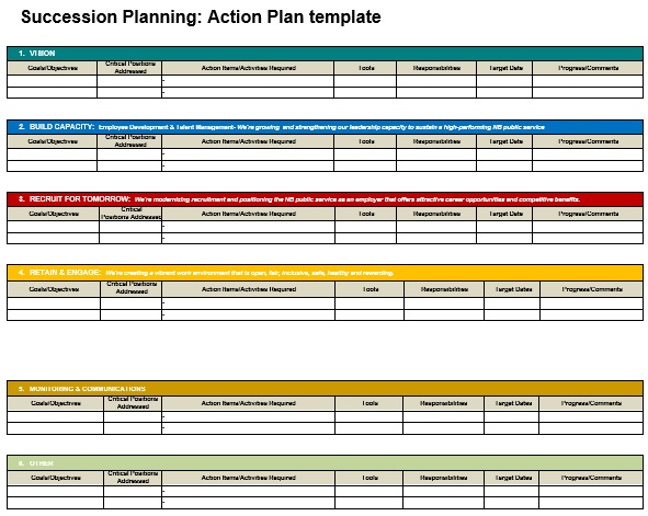 succession planning action plan template