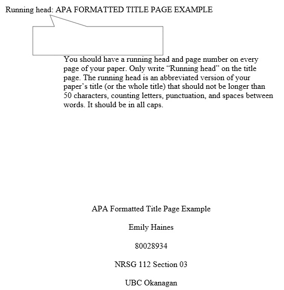 apa formatted title page example