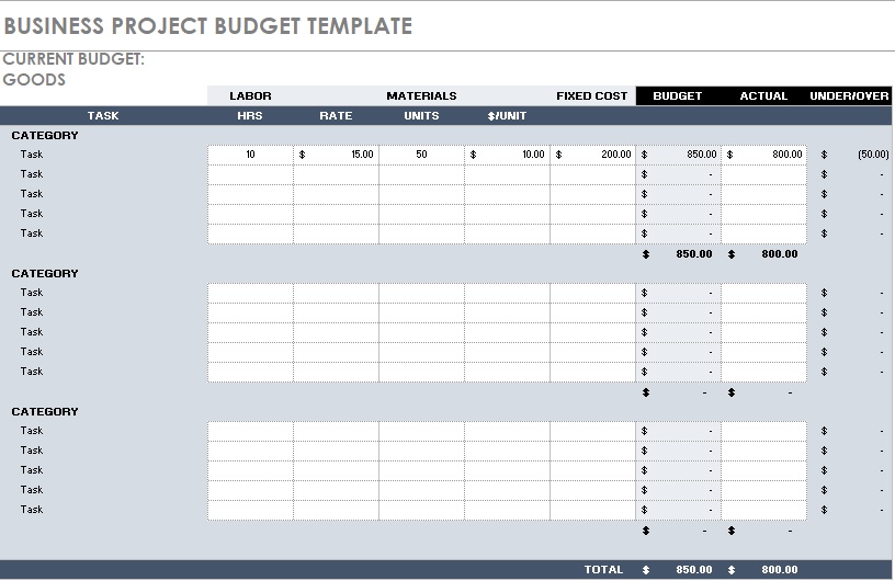 business project budget template