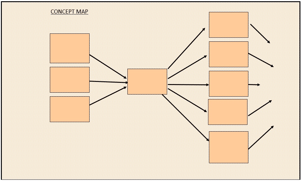 concept map template ppt