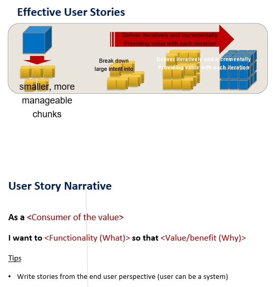 effective user stories template