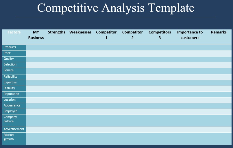 free competitive analysis template 6