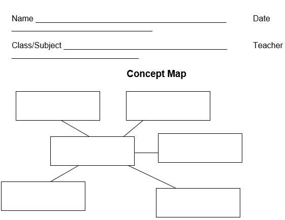 free concept map template 17