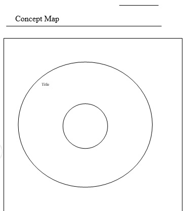 free concept map template 7