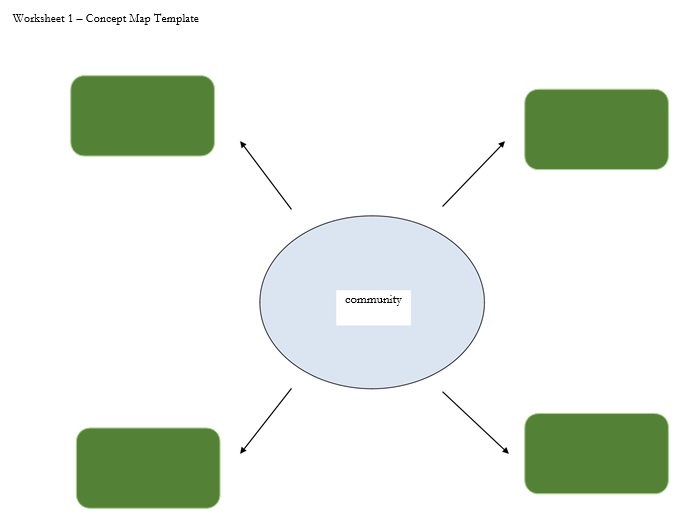 free concept map template 8