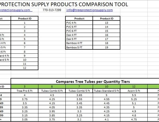 free price comparison template 8