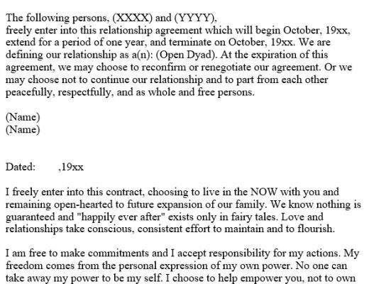 free relationship contract template word