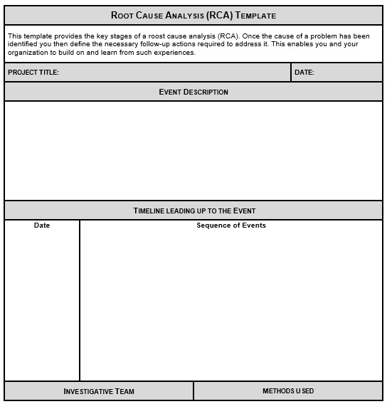 free root cause analysis template 3