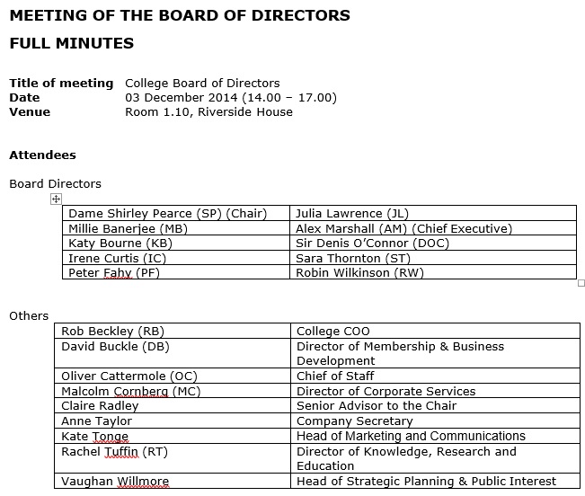 meeting of the board of directors full minutes template