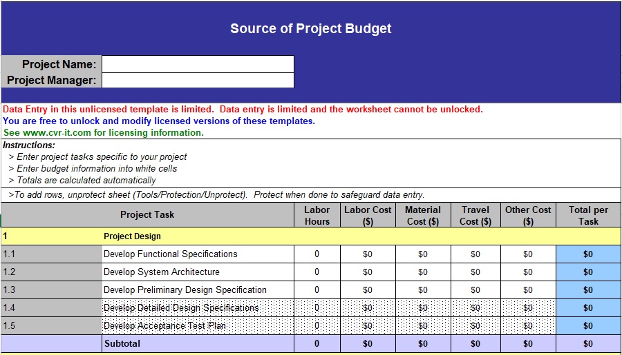 source of project budget template