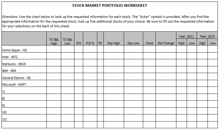 stock market portfolio worksheet
