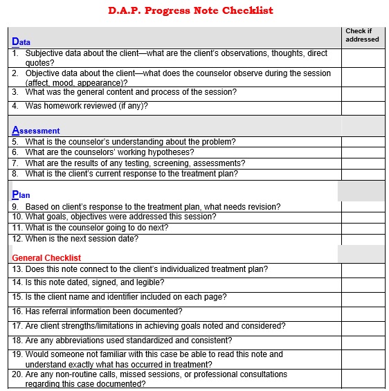 DAP progress note checklist template