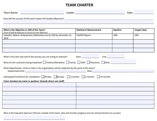 free team charter template 7