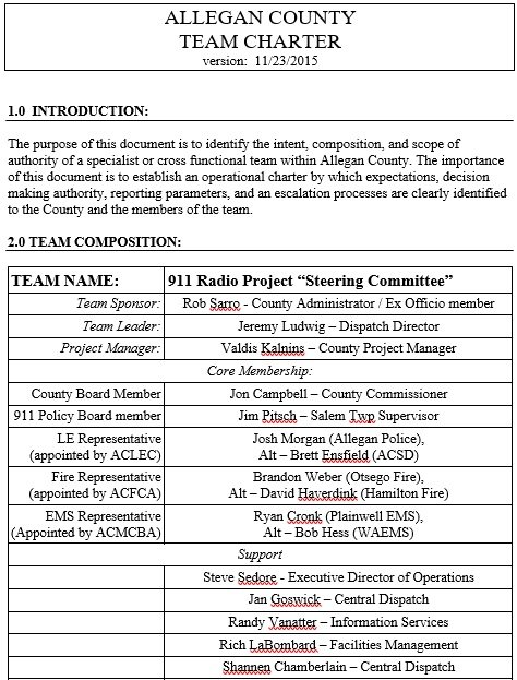Free Printable Team Charter Templates Word Excel PDF Best Collections