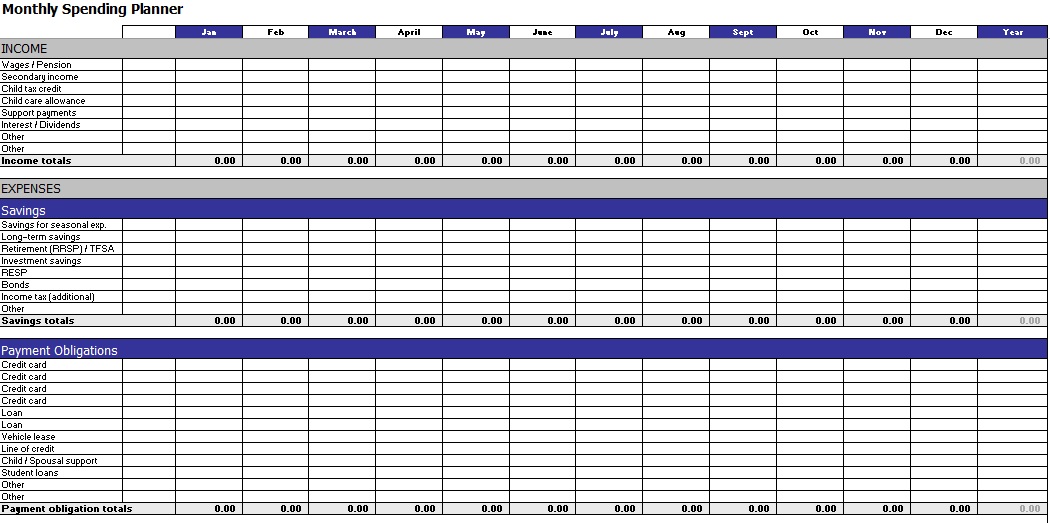 monthly spending plan template