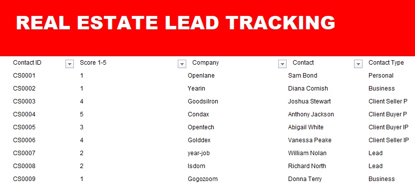 real estate lead tracking spreadsheet