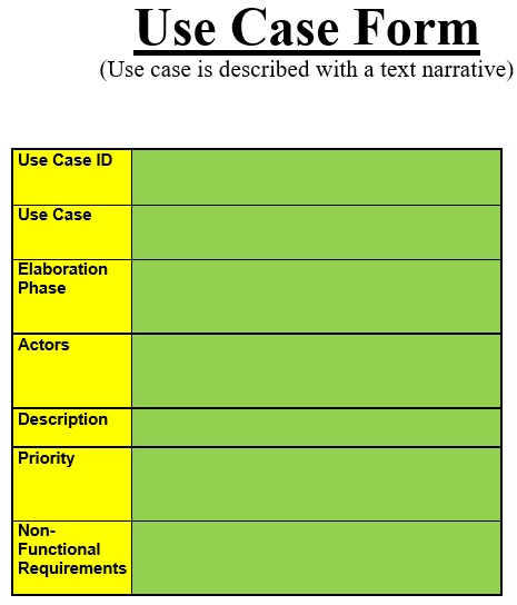best use case template 2