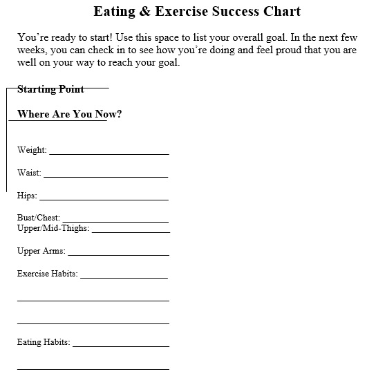 eating and exercise success chart