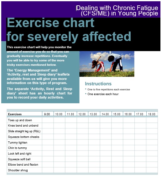 exercise chart for severely affected persons